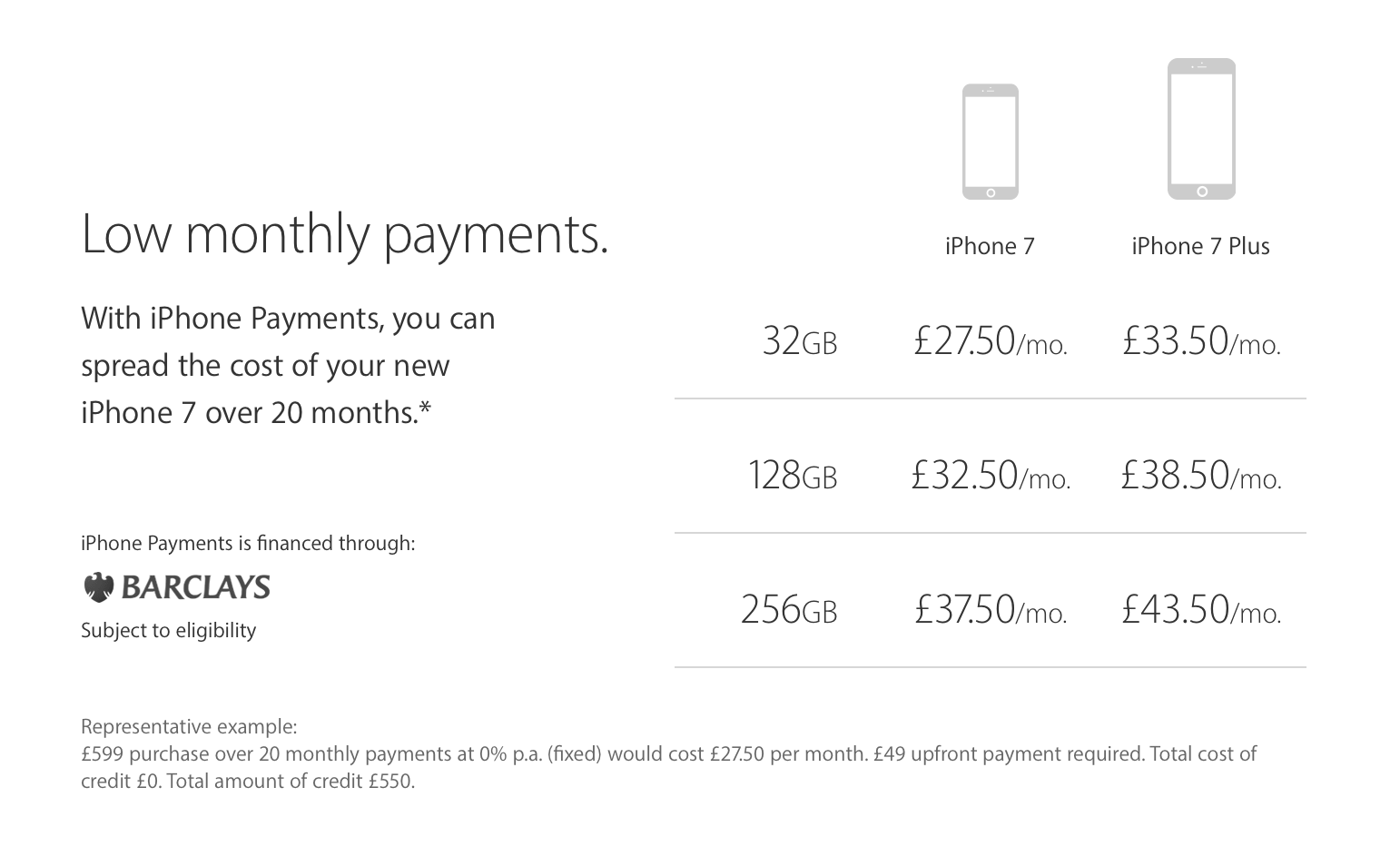 iphone payments