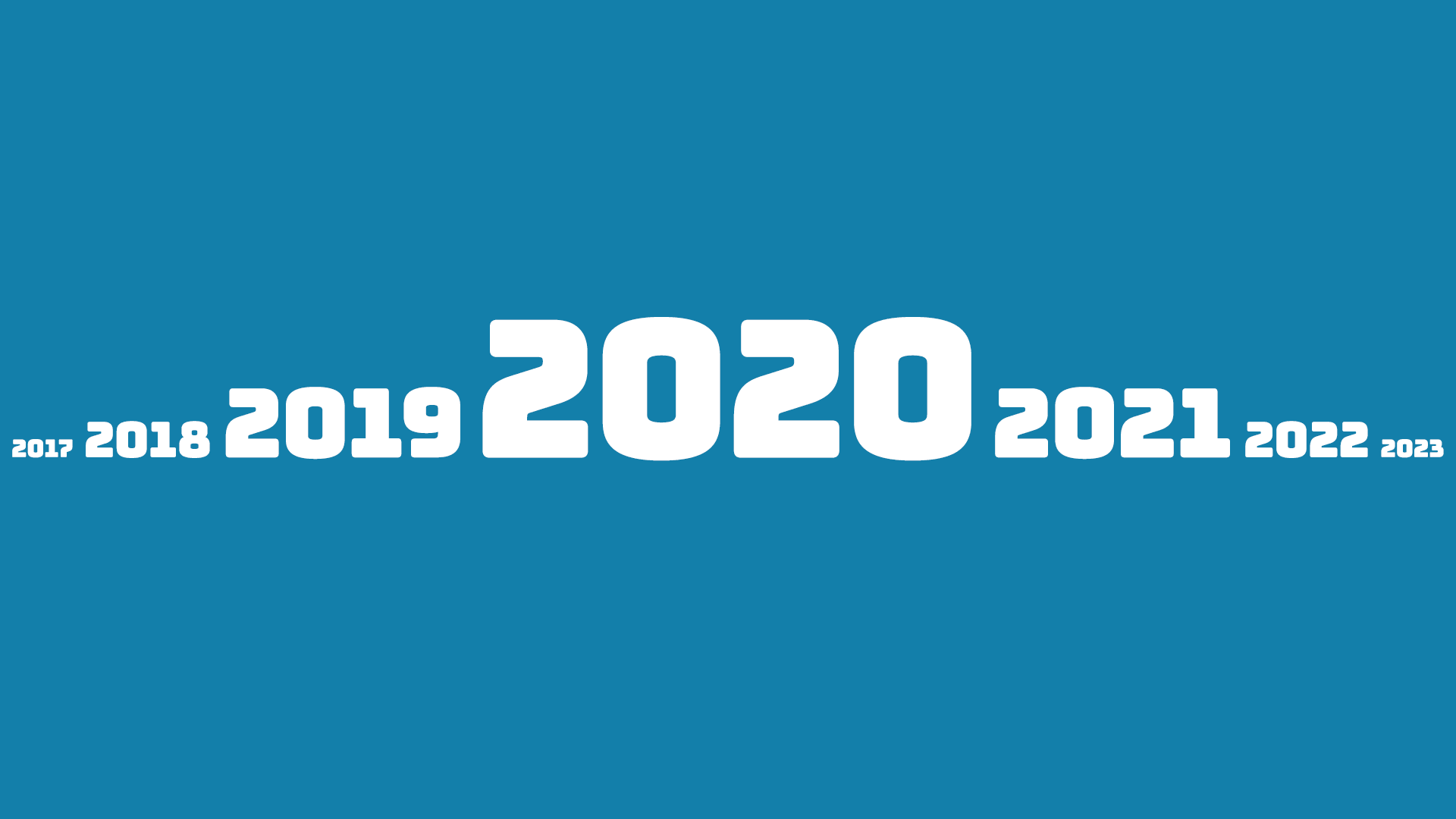 Co rok 2020 zmienił na lepsze?