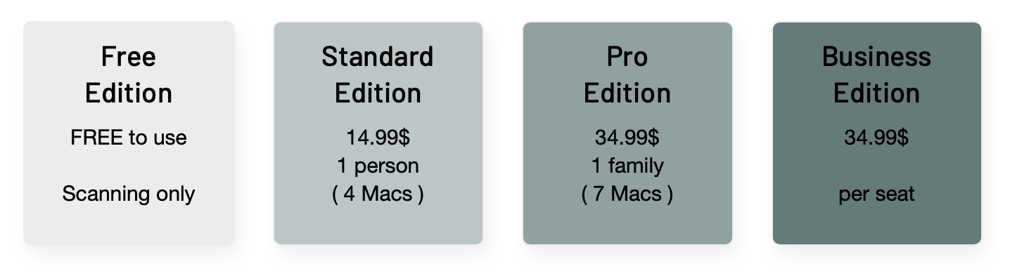 MacUpdater 2 - Editions