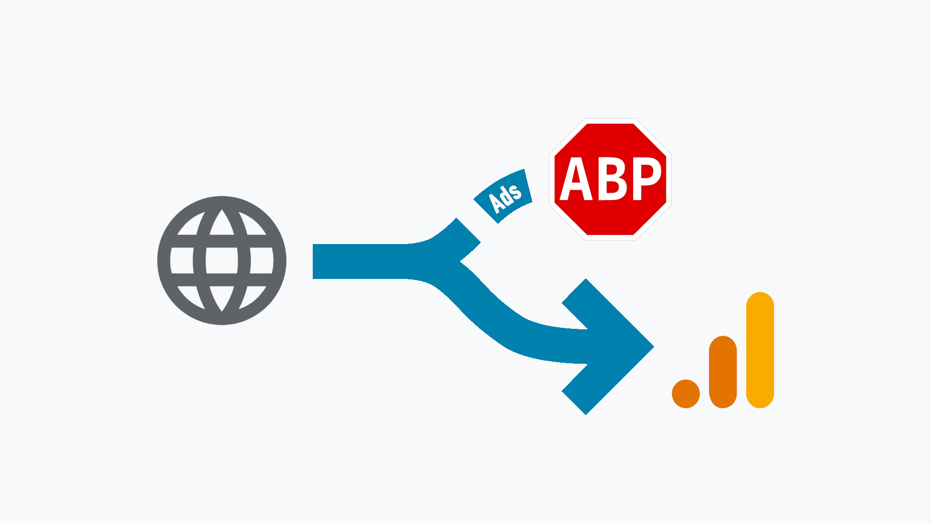Combining Methods to Prevent Adblockers from Blocking Your Minimal Google Analytics 4 Snippet