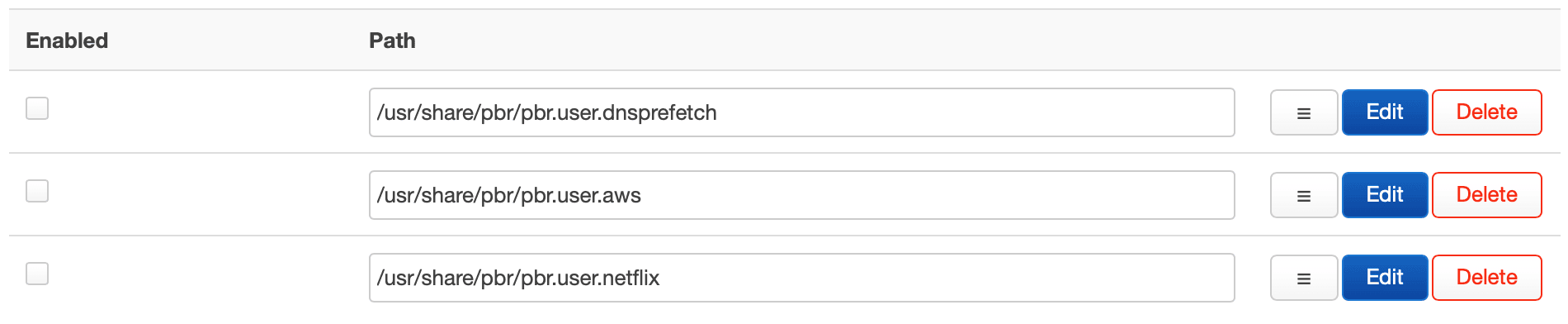 Default Custom User File Includes in Policy Based Routing