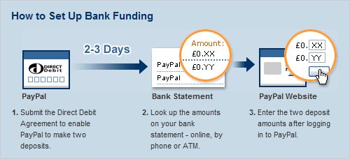 PayPal UK - zrzut ekranu 5.1