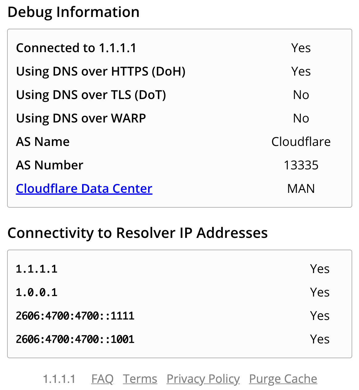 Stan połączenia z bezpiecznym DNS CloudFlare 1.1.1.1 wraz z aktywnym IPv6