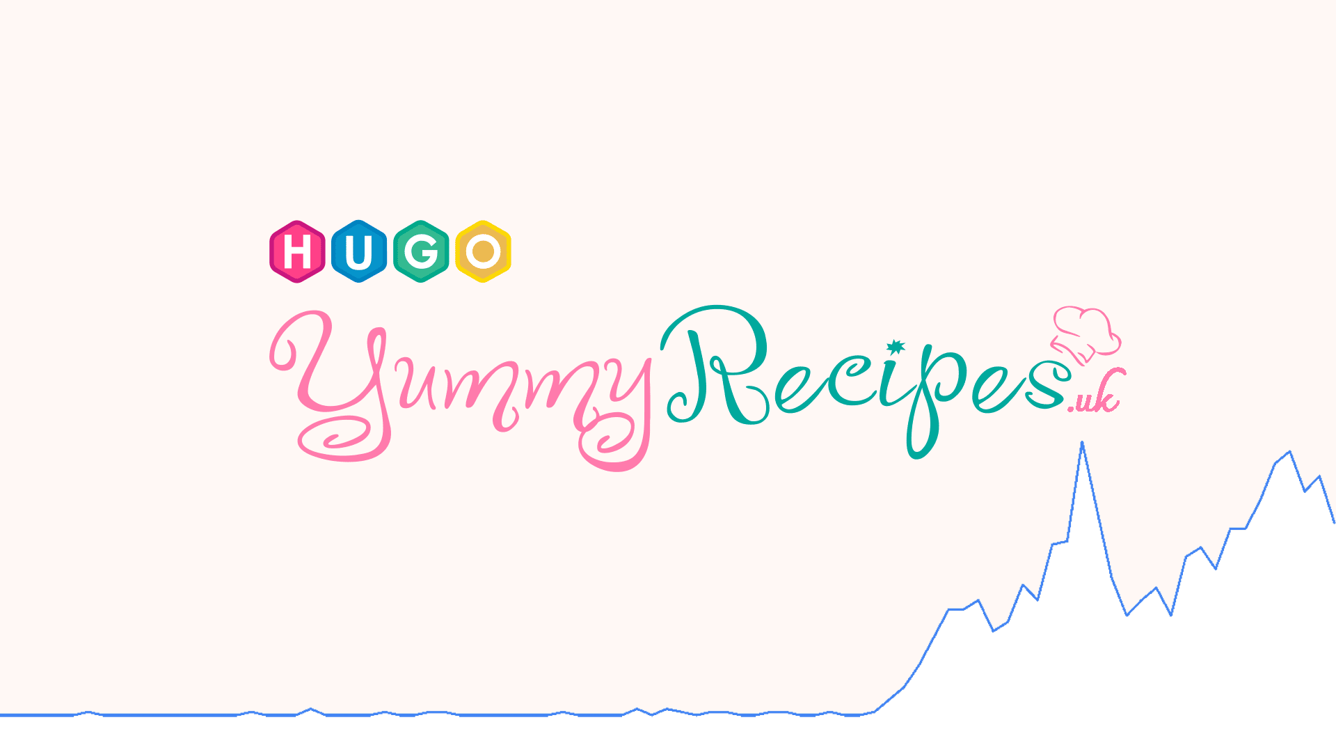 Revisiting YummyRecipes.uk after 3 months (a Hugo based website)