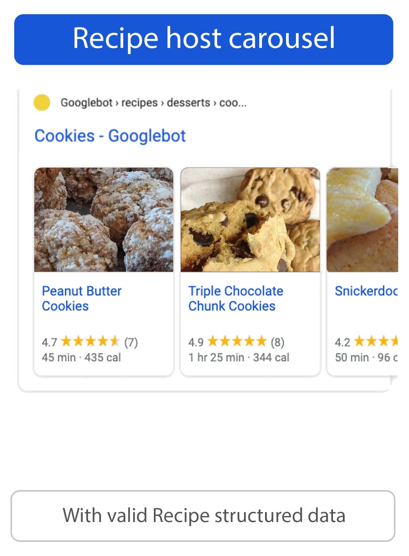 Example of Recipe host carousel in Google Search Results