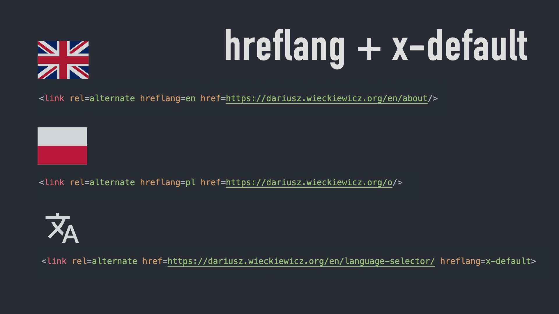 Setting hreflang and x-default on multilingual site (with Hugo)