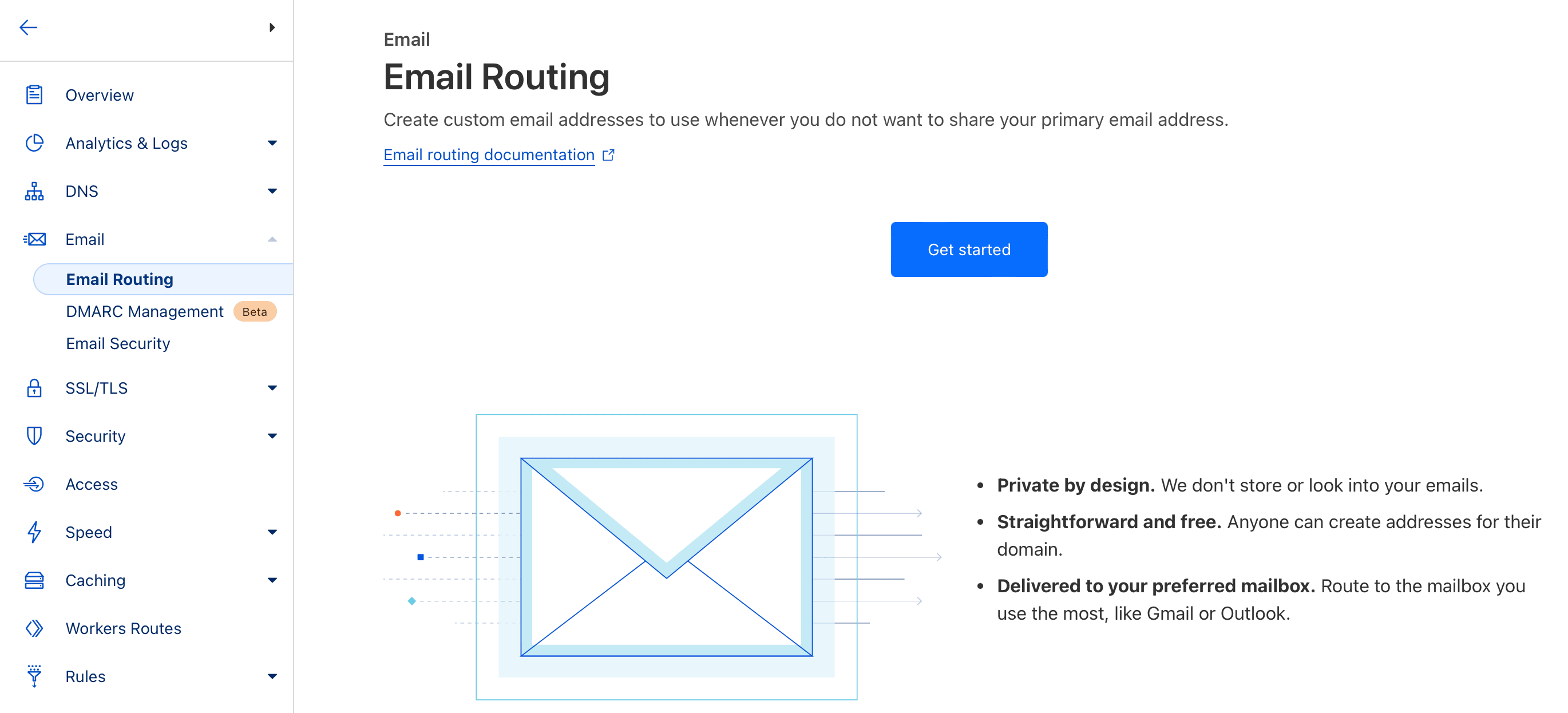Cloudflare - Email Routings - Get Started